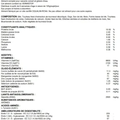 ALIMENT PREVENTIF CANARDS ET OIES 20KG