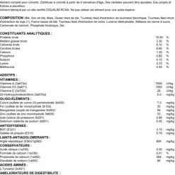 ALIMENT SPECIAL PLUMES CANARDS ET OIES