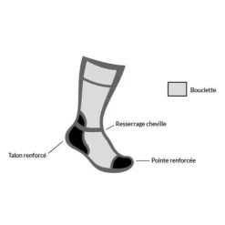CHAUSSETTES RANDONNEE LAINE MARINE