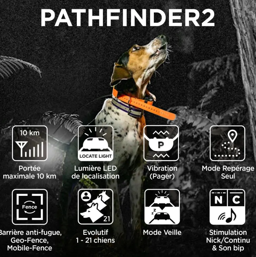 COLLIER GPS PATHFINDER II