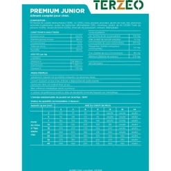 CROQUETTE PREMIUM JUNIOR 15KG