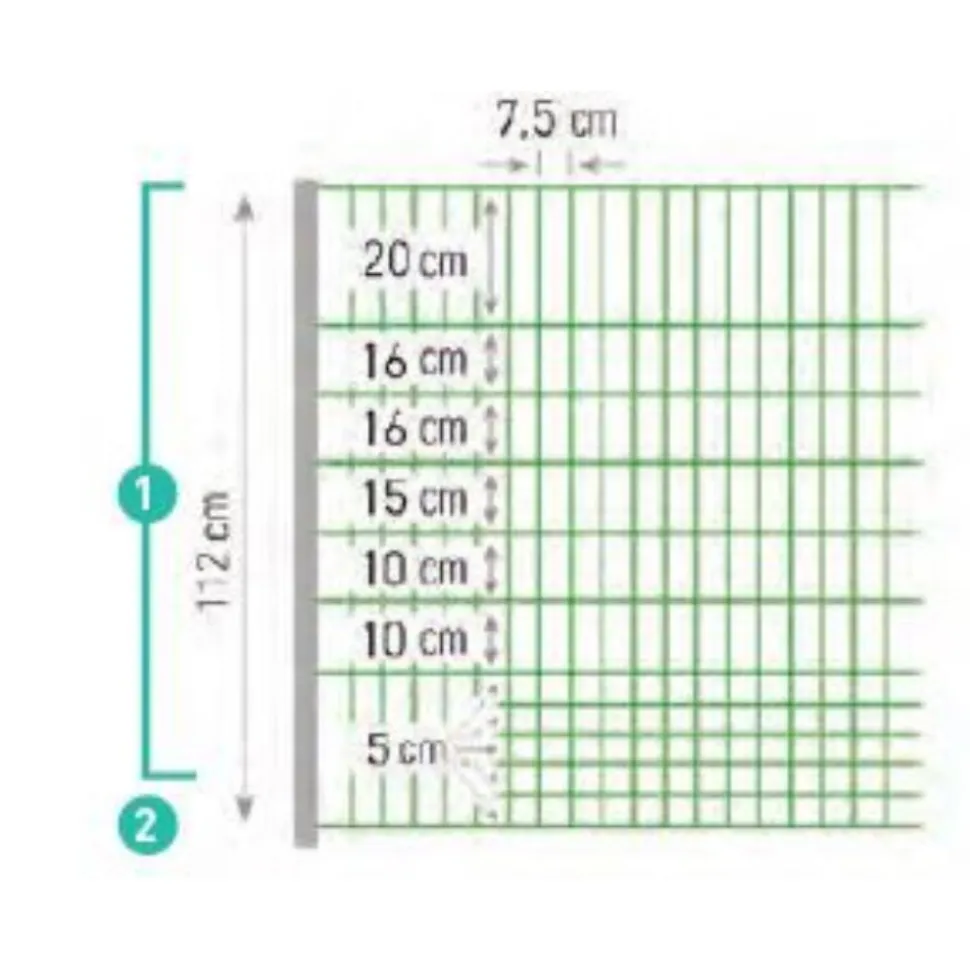 FILET VOLAILLE 1,12 X 25 M