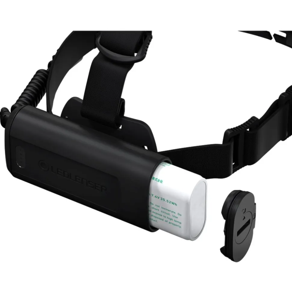 LAMPE FRONTALE H15R CORE 2500LUM