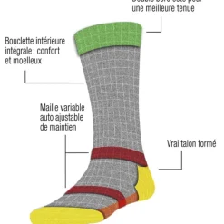 LOT 2 CHAUSSETTES BOUCLA COTON