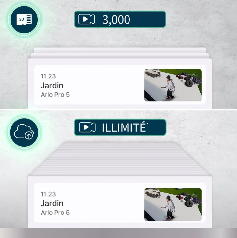 PACK 2 CAMERAS PRO 5 SPOTLIGHT