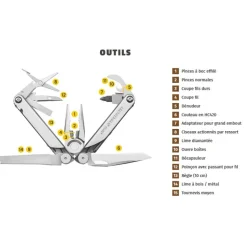 PINCE CURL MULTIFONCTIONS 15 OUTILS