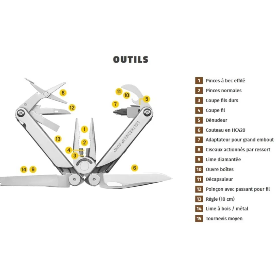 PINCE CURL MULTIFONCTIONS 15 OUTILS