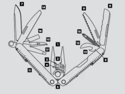 PINCE MULTIFONCTIONS REBAR