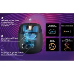 RECHARGE LIQUIDE 40H POUR BOUCLIER
