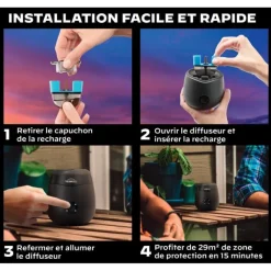 RECHARGE LIQUIDE 40H POUR BOUCLIER